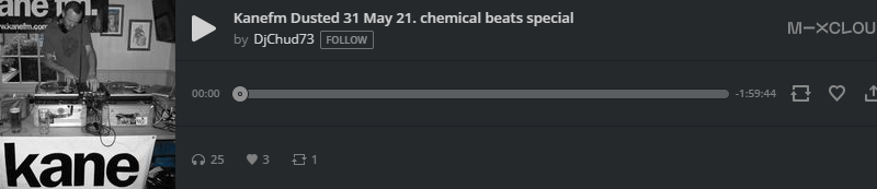 Kanefm Dusted 31 May 21. chemical beats special by DJChud73